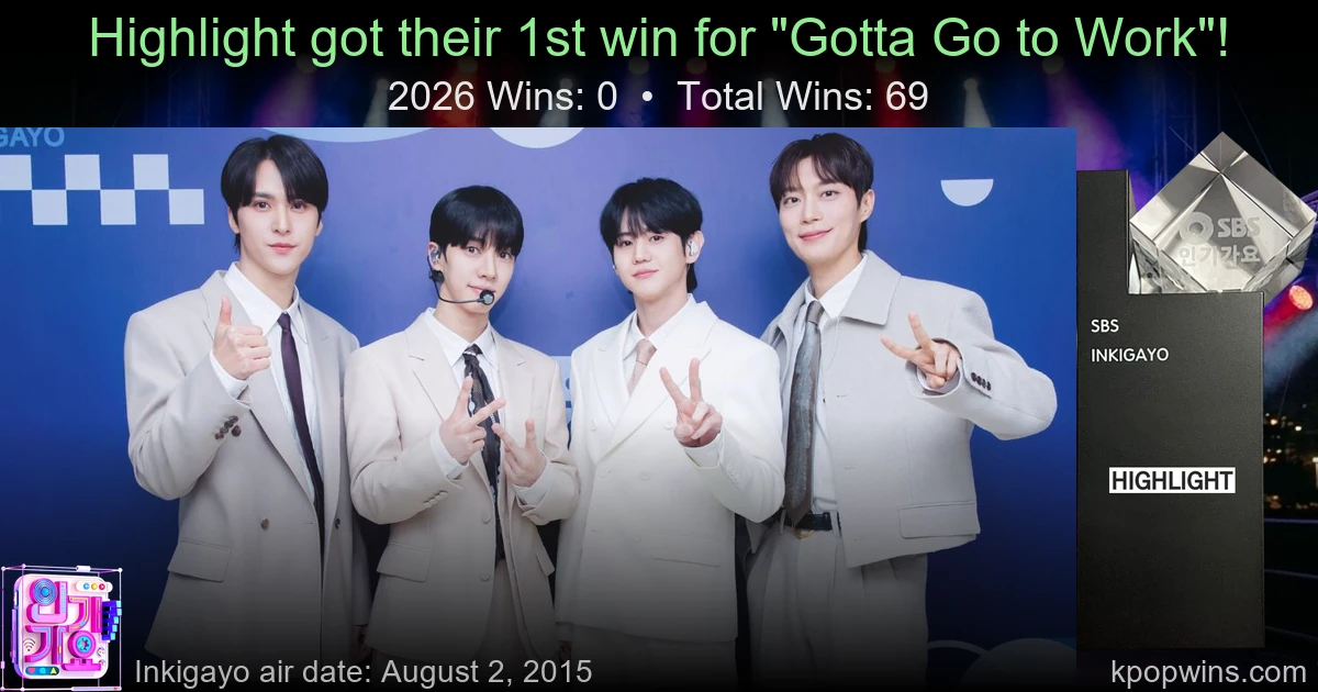 Highlight - Gotta Go to Work